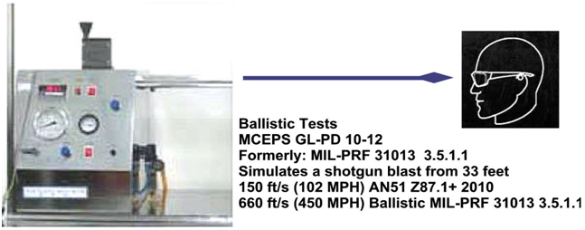 Test Balistico